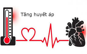Hypertensive Emergency - Hình ảnh minh họa